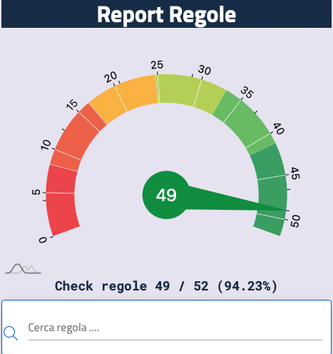 anac delibera 4952024 i nuovi schemi di pubblicita
